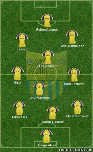 Metalist Kharkiv Formation 2010