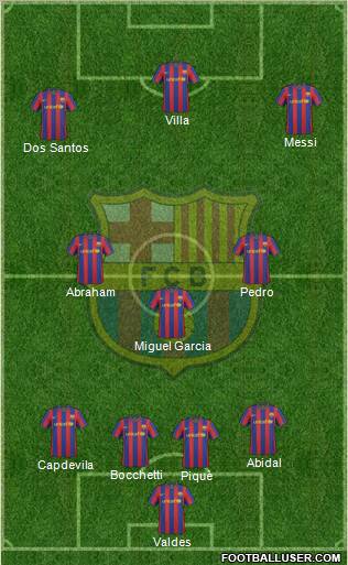 F.C. Barcelona Formation 2010
