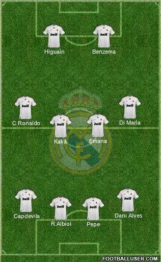 Real Madrid C.F. Formation 2010