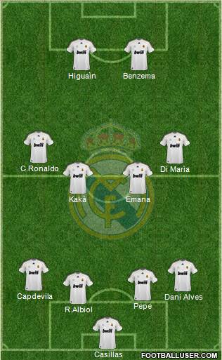 Real Madrid C.F. Formation 2010