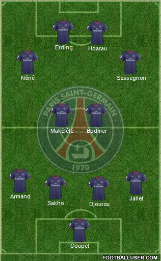 Paris Saint-Germain Formation 2010