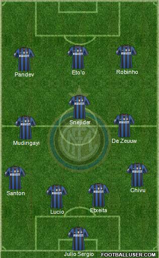 F.C. Internazionale Formation 2010