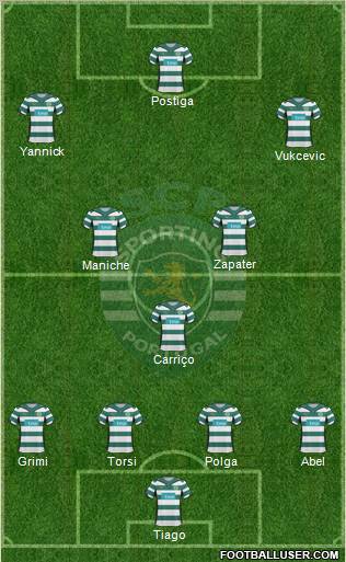 Sporting Clube de Portugal - SAD Formation 2010