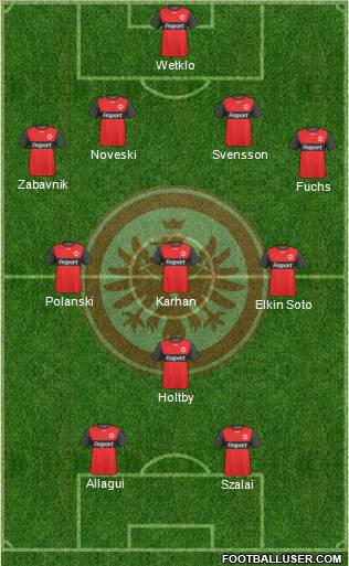 Eintracht Frankfurt 4-3-1-2 football formation