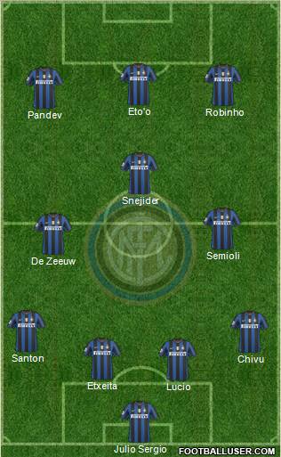 F.C. Internazionale Formation 2010
