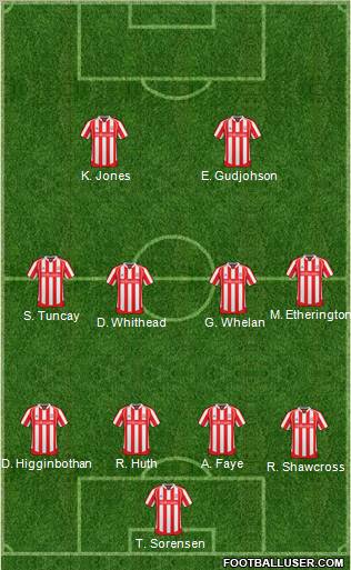 Stoke City 4-4-2 football formation