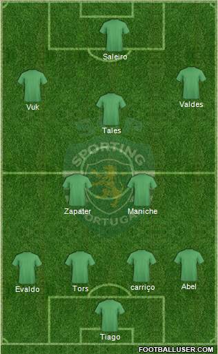 Sporting Clube de Portugal - SAD Formation 2010