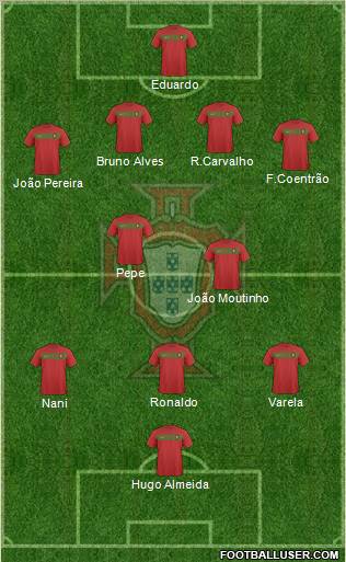 Portugal Formation 2010