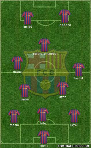 F.C. Barcelona Formation 2010