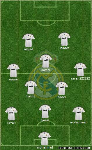 Real Madrid C.F. Formation 2010