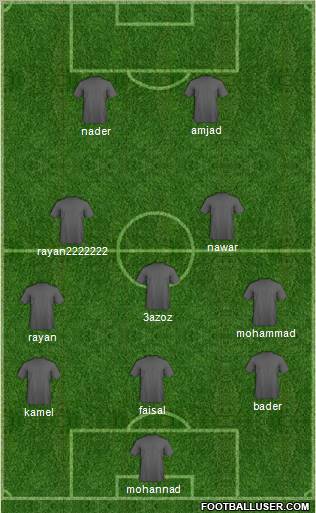 Al-Ittihad (KSA) Formation 2010