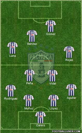 Club Deportivo Pachuca Formation 2010