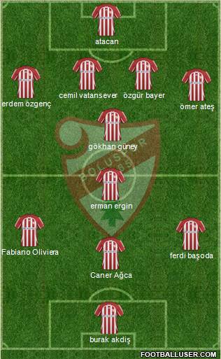 Boluspor Formation 2010