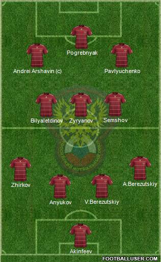 Russia Formation 2010