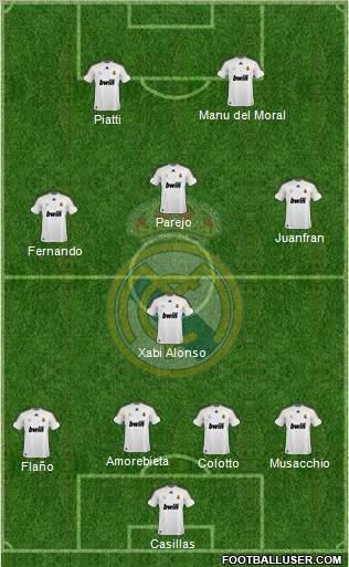 Real Madrid C.F. Formation 2010