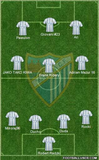 Málaga C.F., S.A.D. football formation