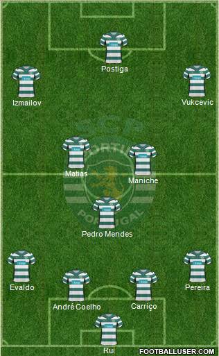 Sporting Clube de Portugal - SAD Formation 2010