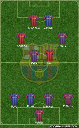 F.C. Barcelona Formation 2010