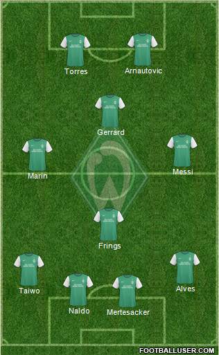 Werder Bremen Formation 2010