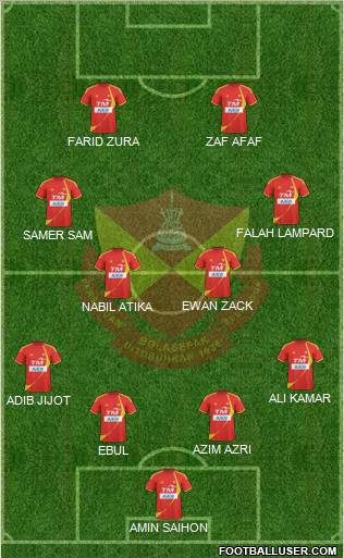 Selangor Formation 2010