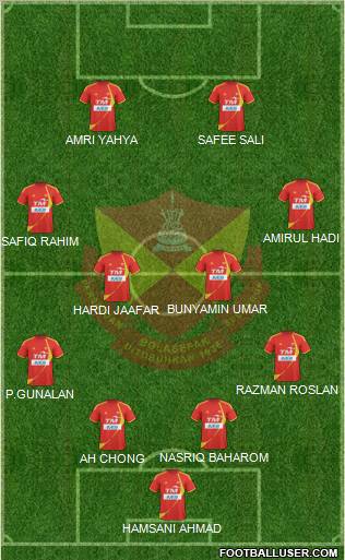 Selangor Formation 2010