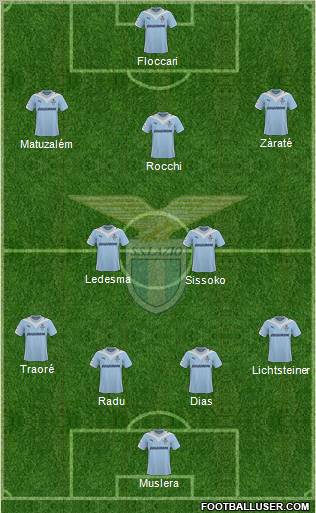 S.S. Lazio 4-2-3-1 football formation