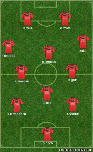 Manchester United Formation 2010