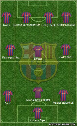 F.C. Barcelona Formation 2010