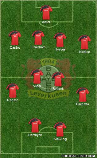 Bayer 04 Leverkusen football formation