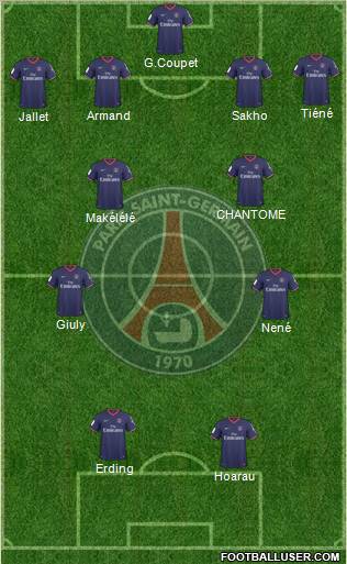 Paris Saint-Germain Formation 2010