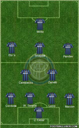 F.C. Internazionale Formation 2010
