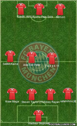FC Bayern München Formation 2010