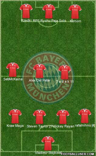 FC Bayern München football formation