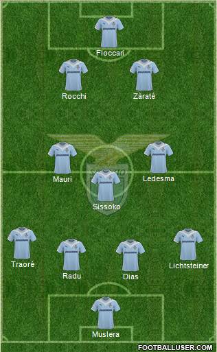 S.S. Lazio 4-3-2-1 football formation