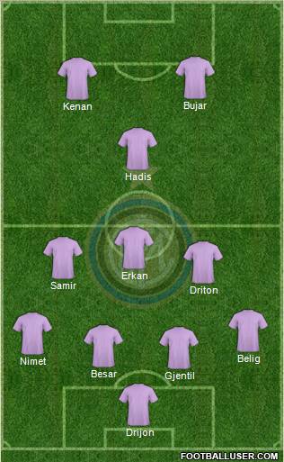 F.C. Internazionale Formation 2010