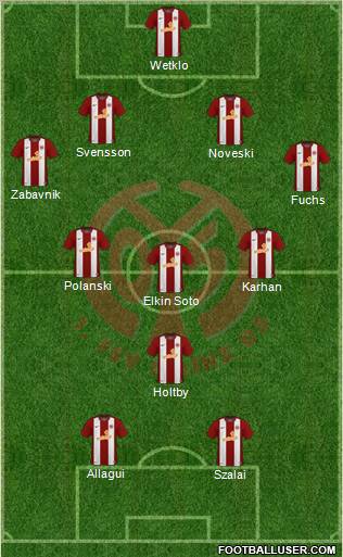 1.FSV Mainz 05 Formation 2010