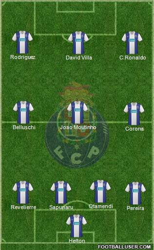 Futebol Clube do Porto - SAD Formation 2010