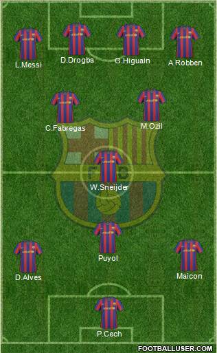 F.C. Barcelona Formation 2010
