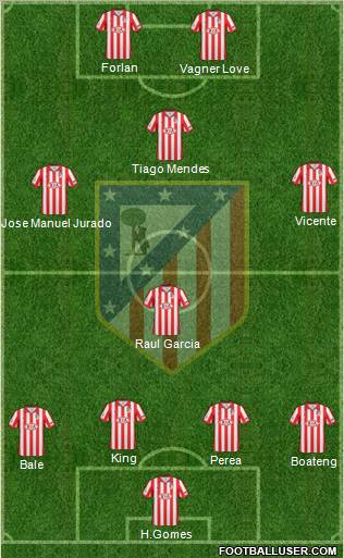 C. Atlético Madrid S.A.D. Formation 2010