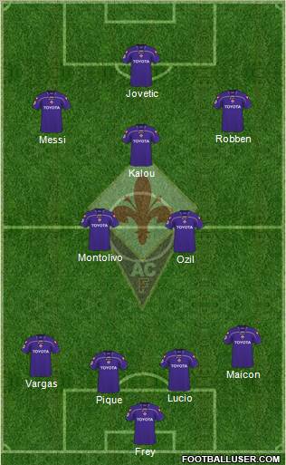 Fiorentina football formation