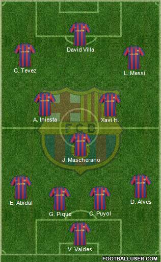 F.C. Barcelona Formation 2010