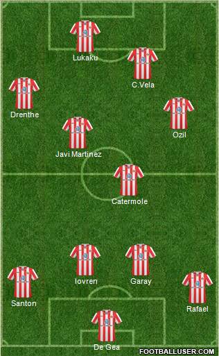 Sunderland football formation