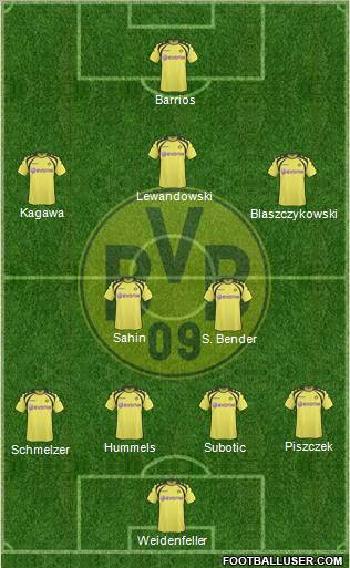 Borussia Dortmund Formation 2010