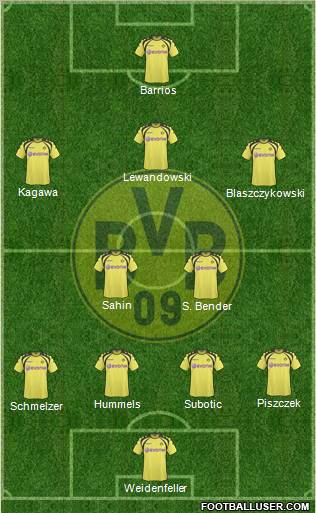 Borussia Dortmund football formation