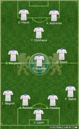 FC Zürich Formation 2010