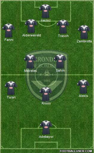 FC Girondins de Bordeaux Formation 2010