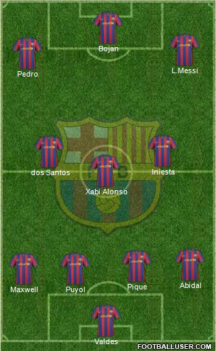 F.C. Barcelona Formation 2010