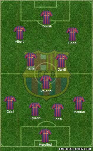 F.C. Barcelona Formation 2010