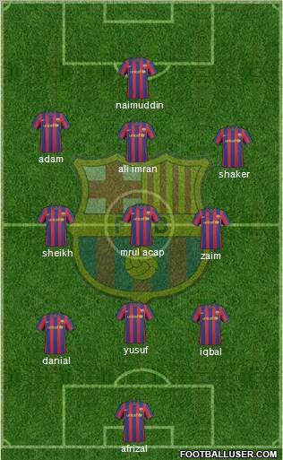 F.C. Barcelona Formation 2010