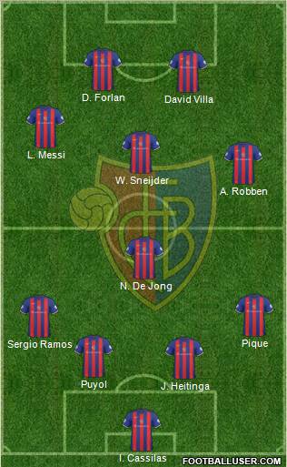 FC Basel 4-1-3-2 football formation